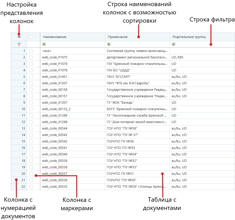 document-list-workspace