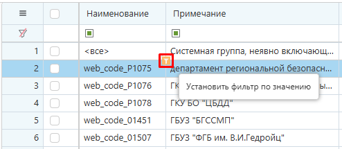 filtering-the-list-using-the-button