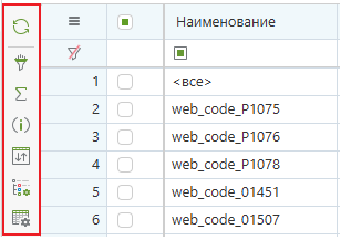 service-toolbar